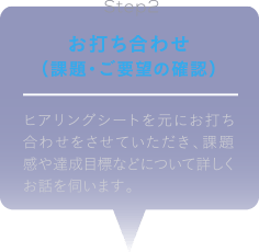 STEP2 お打ち合わせ（課題・ご要望の確認）