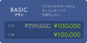 BASICプラン